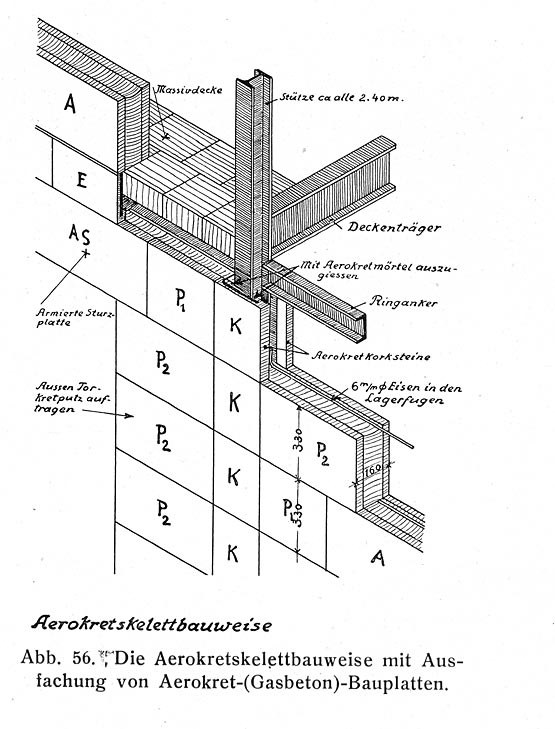 Abb. 10: Wandausbildung im Stahlskelettbau mit trocken versetzten Gasbeton-Platten („Aerokretskelettbauweise“), Mitte 1920er Jahre. [Schulze 1928] 