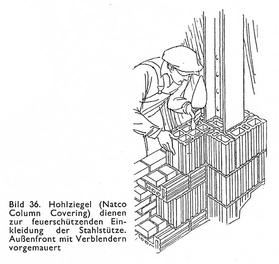 Abb. 14: Brandschutz einer Stahlstütze durch Verkleidung mit Hohlziegeln. [Spiegel 1931, S.40] 