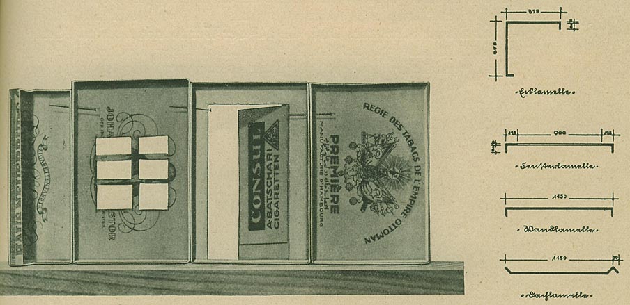 Abb. 24: „Stahllamellen-Bauweise“, System Blecken, demonstriert an Zigaretten-Schachtel-Decken. Mit vier Lamellengrundtypen (Dachlamelle, Wandlamelle, Fensterlamelle und Ecklamelle) lässt sich der gesamte Stahl-Plattenbau konstruieren. [Rasch 1928, S.103] 